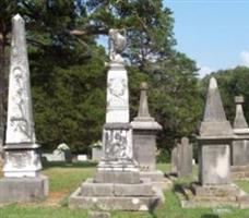 Mhoontown Cemetery