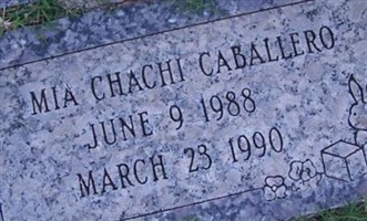 Mia Chachi Caballero