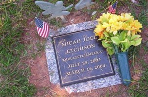 Micah Joel Etchison Micah Joel Etchison