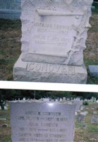 Micajah H. Conover