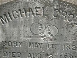 Michael Croll Michael Croll