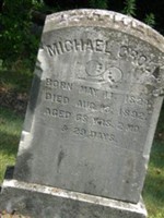 Michael Croll Michael Croll