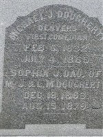 Michael J. Dougherty Michael J. Dougherty