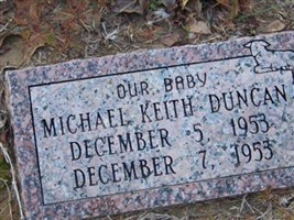 Michael Keith Duncan Michael Keith Duncan