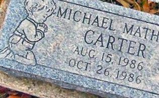 Michael Mathew Carter Michael Mathew Carter