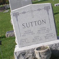 Michael P. Sutton Michael P. Sutton