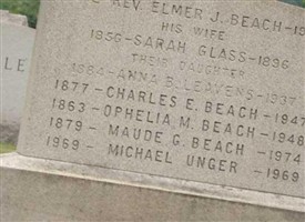 Michael Unger