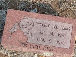 Michale Lee Lewis Michale Lee Lewis