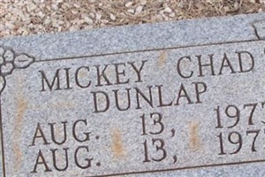 Mickey Chad Dunlap Mickey Chad Dunlap