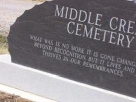 Middle Creek Cemetery