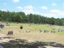 Middle Creek Cemetery