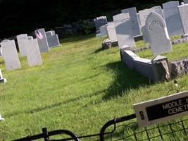 Middle Neck Cemetery