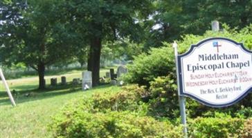 Middleham Cemetery