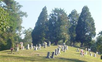 Midkiff Cemetery