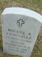 Miguel A Gonzalez
