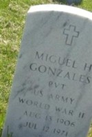 Miguel H Gonzales