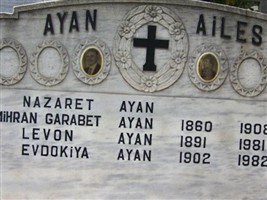 Mihran Garabet Ayan