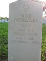 Mike Gonzalez