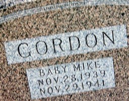Mike Gordon Mike Gordon