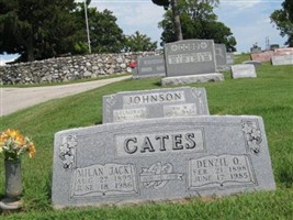 Milan Jack Cates