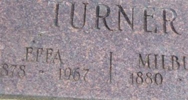 Milburn Clay Turner