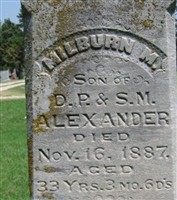 Milburn M. Alexander