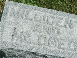 Mildred and Millicent Malin