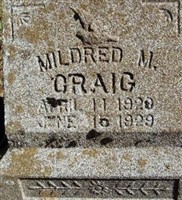 Mildred M Craig Mildred M Craig