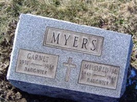 Mildred M. Myers