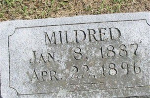 Mildred Myer