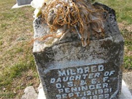 Mildred Peninger Mildred Peninger