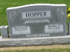 Miles Leon Hopper Miles Leon Hopper