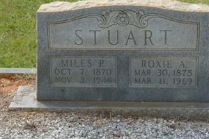 Miles P Stuart Miles P Stuart