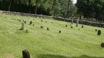 Mill Creek Friends Cemetery