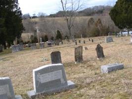 Old Mill Springs Church Cemetery