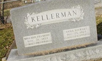 Millard Fillmore Kellerman