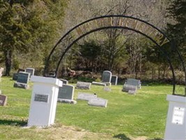 Miller Cemetery