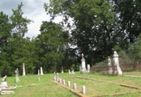 Miller-Holmes Cemetery