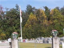 Milligan First Baptist Church Cemetery