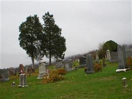 Milligans Cove Christian Church Cemetery