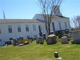 Millington Baptist Church Cemetery