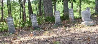 Millner Cemetery