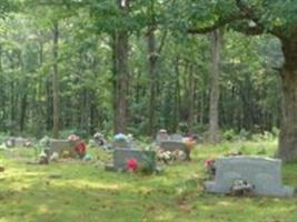 Millstone Cemetery