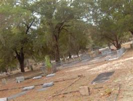 Millville Cemetery