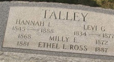 Milly E. Talley