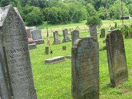Milner Cemetery