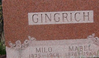 Milo Gingrich Milo Gingrich
