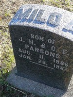 Milo Parsons Milo Parsons
