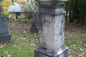 Milo S. Palmer