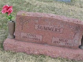 Milo Summers